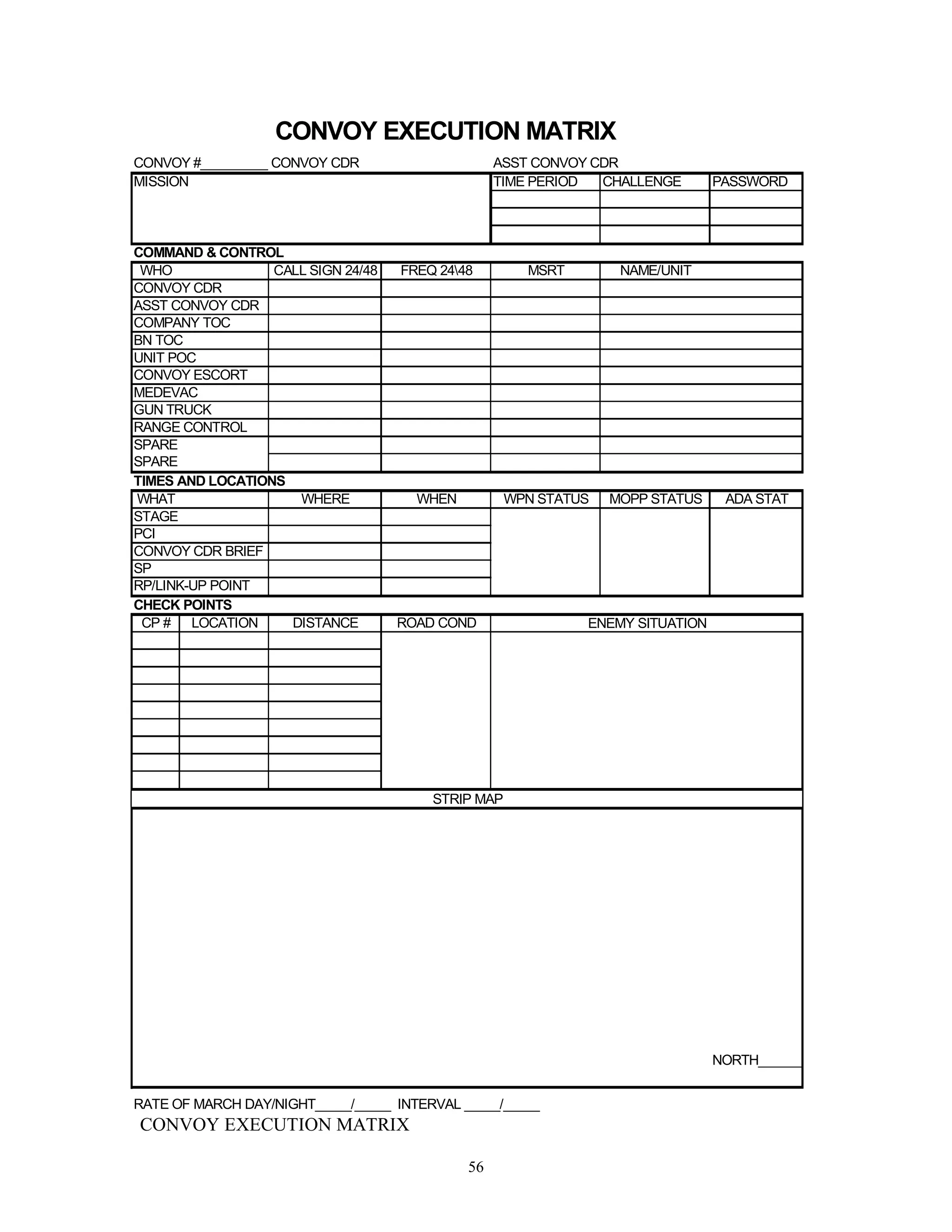 Tactical_Convoy_Handbook2002 | PDF