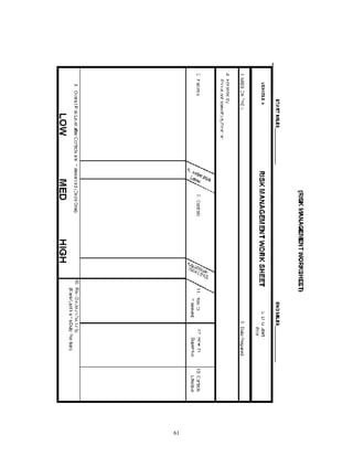 Army Ruck Conop Template.pdf Tactical_Convoy_Handbook2002 | PDF