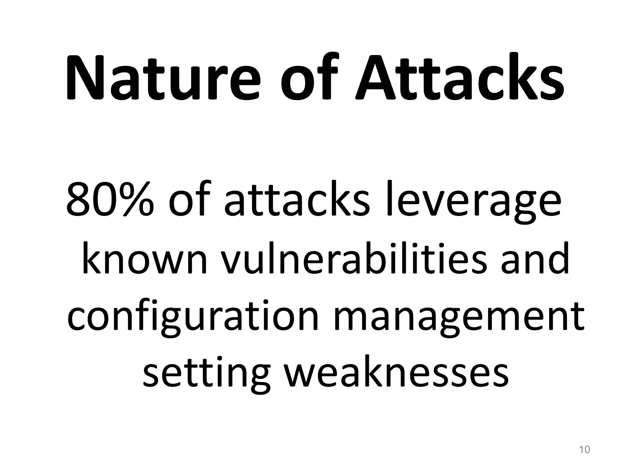 Nature of Attacks 80% of attacks leverage known vulnerabilities and configuration management setting weaknesses10