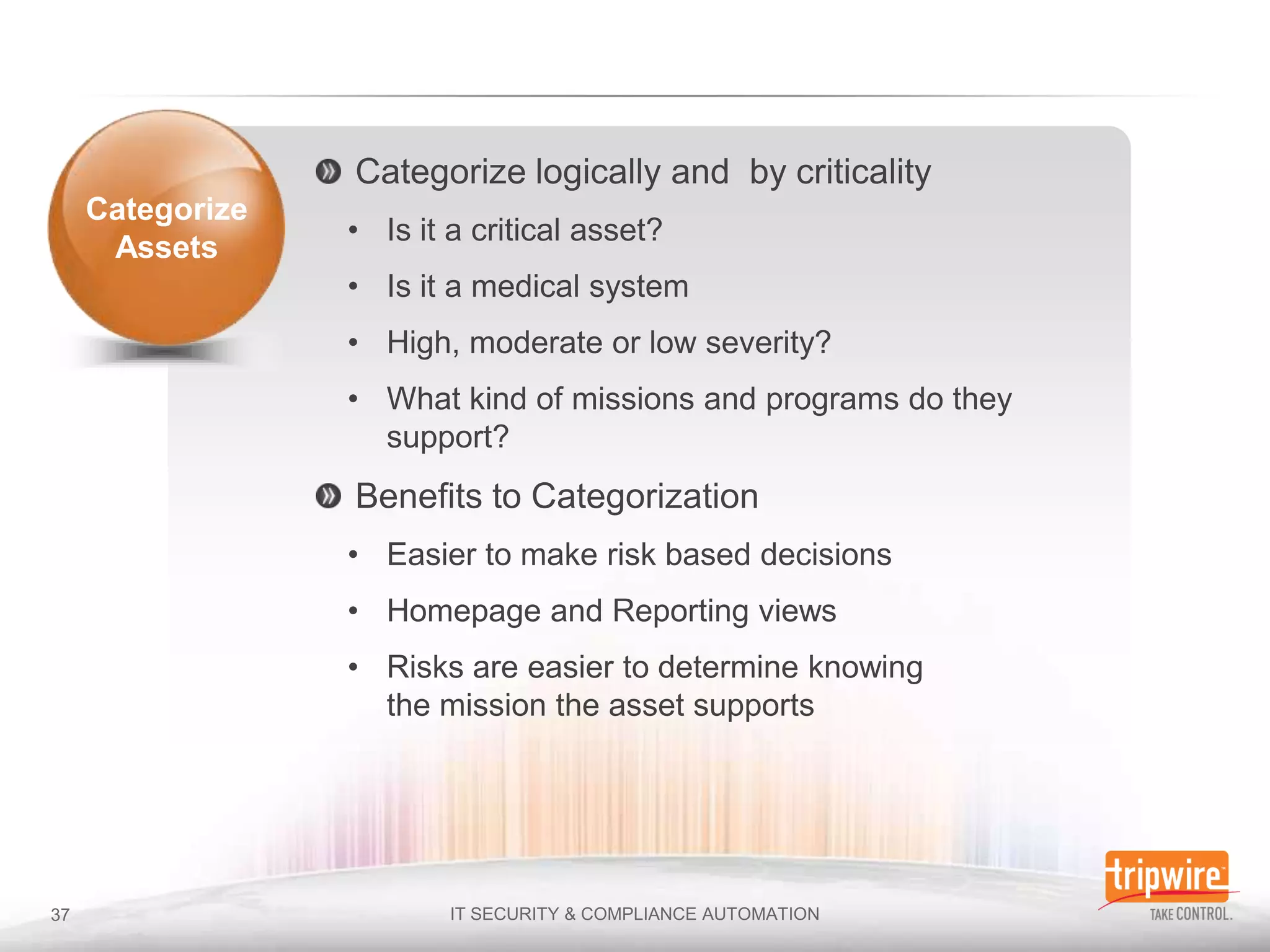 1Categorize Assets2Determine Risk Threshold3Establish Monitoring Frequency4Provide Detailed Reporting36