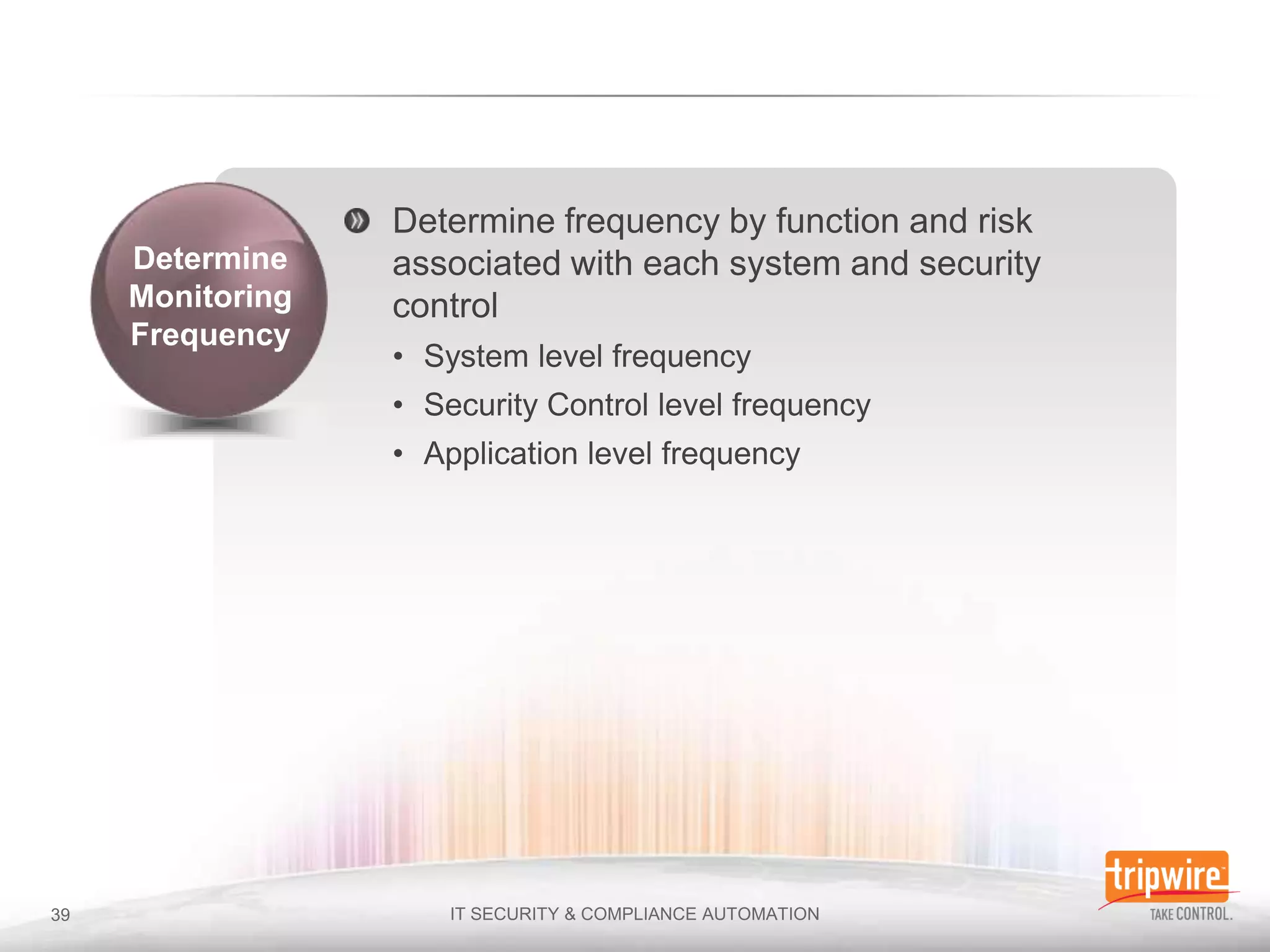 Intelligent information to make risk-based decisionsConfiguration data, log data – correlated togetherSet appropriate thresholds to policies and weights to control checksExample of Policy Thresholds