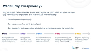Webinar - Europe, Are You Ready for Pay Transparency?