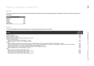 2184DiáriodaRepública,2.ªsérie—N.º14—21dejaneirode2015
Materiais
No que diz respeito ao custo por hora dos materiais, foi efetuada uma estimativa de todos os custos associados à utilização da máquina, incluindo o custo/hora com o
manobrador.
Máquinas
O valor de substituição do material resulta, também ,de informação contabilística histórica do município.
Materiais, Máquinas e Outros (1/2)
Descrição Custo/Hora (€)
Corta sebes 0,32
Motosserra 6,80
Reboque 1,20
Roçadora 13,20
Capinadeira 9,56
Retroescavadora 30,58
Materiais
Valor de
substituição
do material (€)
Tout-venant - cada m2 5,65
Calçada à portuguesa - cada m2 10,25
Calçada a paralelepípedo - cada m2 20,00
Calçada em cubos com almofada de areia com 0,08 de espessura - cada m2 17,50
Aplicação de material betuminoso:
camada de “binder” entre 0,05m e 0,07m de espessura - cada m2 12,50
camada de desgaste entre 0,05m e 0,07m de espessura - cada m2 20,00
Passeios:
Passeio em betonilha, incluindo: tout-venant com 0,15m de espessura, massame de betão com 0,15m de espessura e camada de 0,05m esquartelado - cada m2 22,50
Passeio em material pré-fabricado com 0,06m de espessura, incluindo: 0,15 de tout-venant, massame de betão em fundação com 0,15m de espessura e almofada de areia com 0,08m - cada m2 32,50
Passeios em cubo de granito 11*11cm ou 5*5cm, incluindo almofada de areia e goma de ligação - cada m2 35,00
Passeios em lajeado de granito, incluindo massame de betão em fundação com 0,20m de espessura - cada m2 100,00
Massame de betão entre 0,15m e 0,20m de espessura - cada m2 20,00
Guias:
Guias retas de betão, incluindo fundação em betão - cada m2 25,00
Guias de betão, curvas e rampas incluindo fundação em betão - cada m2 40,00
Guias retas de granito incluindo fundação em betão - cada m2 85,00
Guias de granito, curvas e rampas incluindo fundação em betão - cada m2 190,00
 