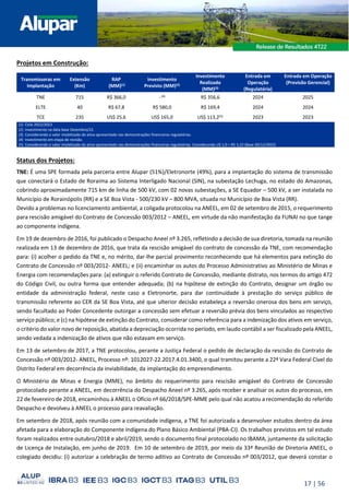 17 | 56
Projetos em Construção:
Status dos Projetos:
TNE: É uma SPE formada pela parceria entre Alupar (51%)/Eletronorte (49%), para a implantação do sistema de transmissão
que conectará o Estado de Roraima ao Sistema Interligado Nacional (SIN), na subestação Lechuga, no estado do Amazonas,
cobrindo aproximadamente 715 km de linha de 500 kV, com 02 novas subestações, a SE Equador – 500 kV, a ser instalada no
Município de Rorainópolis (RR) e a SE Boa Vista - 500/230 kV – 800 MVA, situada no Município de Boa Vista (RR).
Devido a problemas no licenciamento ambiental, a coligada protocolou na ANEEL, em 02 de setembro de 2015, o requerimento
para rescisão amigável do Contrato de Concessão 003/2012 – ANEEL, em virtude da não manifestação da FUNAI no que tange
ao componente indígena.
Em 19 de dezembro de 2016, foi publicado o Despacho Aneel nº 3.265, refletindo a decisão de sua diretoria, tomada na reunião
realizada em 13 de dezembro de 2016, que trata da rescisão amigável do contrato de concessão da TNE, com recomendação
para: (i) acolher o pedido da TNE e, no mérito, dar-lhe parcial provimento reconhecendo que há elementos para extinção do
Contrato de Concessão nº 003/2012- ANEEL; e (ii) encaminhar os autos do Processo Administrativo ao Ministério de Minas e
Energia com recomendações para: (a) extinguir o referido Contrato de Concessão, mediante distrato, nos termos do artigo 472
do Código Civil, ou outra forma que entender adequada; (b) na hipótese de extinção do Contrato, designar um órgão ou
entidade da administração federal, neste caso a Eletronorte, para dar continuidade à prestação do serviço público de
transmissão referente ao CER da SE Boa Vista, até que ulterior decisão estabeleça a reversão onerosa dos bens em serviço,
sendo facultado ao Poder Concedente outorgar a concessão sem efetuar a reversão prévia dos bens vinculados ao respectivo
serviço público; e (c) na hipótese de extinção do Contrato, considerar como referência para a indenização dos ativos em serviço,
o critério do valor novo de reposição, abatida a depreciação ocorrida no período, em laudo contábil a ser fiscalizado pela ANEEL,
sendo vedada a indenização de ativos que não estavam em serviço.
Em 13 de setembro de 2017, a TNE protocolou, perante a Justiça Federal o pedido de declaração da rescisão do Contrato de
Concessão nº 003/2012- ANEEL, Processo nº: 1012027-22.2017.4.01.3400, o qual tramitou perante a 22ª Vara Federal Cível do
Distrito Federal em decorrência da inviabilidade, da implantação do empreendimento.
O Ministério de Minas e Energia (MME), no âmbito do requerimento para rescisão amigável do Contrato de Concessão
protocolado perante a ANEEL, em decorrência do Despacho Aneel nº 3.265, após receber e analisar os autos do processo, em
22 de fevereiro de 2018, encaminhou à ANEEL o Ofício nº 66/2018/SPE-MME pelo qual não acatou a recomendação do referido
Despacho e devolveu à ANEEL o processo para reavaliação.
Em setembro de 2018, após reunião com a comunidade indígena, a TNE foi autorizada a desenvolver estudos dentro da área
afetada para a elaboração do Componente Indígena do Plano Básico Ambiental (PBA-CI). Os trabalhos previstos em tal estudo
foram realizados entre outubro/2018 e abril/2019, sendo o documento final protocolado no IBAMA, juntamente da solicitação
de Licença de Instalação, em junho de 2019. Em 10 de setembro de 2019, por meio da 33ª Reunião de Diretoria ANEEL, o
colegiado decidiu: (i) autorizar a celebração de termo aditivo ao Contrato de Concessão nº 003/2012, que deverá constar o
Transmissoras em
Implantação
Extensão
(Km)
RAP
(MM)(1)
Investimento
Previsto (MM)(2)
Investimento
Realizado
(MM)(3)
Entrada em
Operação
(Regulatória)
Entrada em Operação
(Previsão Gerencial)
TNE 715 R$ 366,0 -(4) R$ 356,6 2024 2025
ELTE 40 R$ 67,8 R$ 580,0 R$ 169,4 2024 2024
TCE 235 US$ 25,6 US$ 165,0 US$ 113,2(5) 2023 2023
(1) Ciclo 2022/2023
(2) Investimento na data base Dezembro/22.
(3) Considerando o valor imobilizado do ativo apresentado nas demonstrações financeiras regulatórias.
(4) Investimento em etapa de revisão.
(5) Considerando o valor imobilizado do ativo apresentado nas demonstrações financeiras regulatórias. Considerando U$ 1,0 = R$ 5,22 (Base 30/12/2022)
 