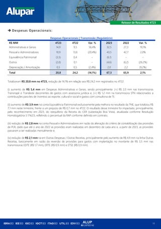 ALUP
B3 LISTED N2
11
➔ Despesas Operacionais:
Despesas Operacionais | Transmissão (Regulatório)
R$ MM 4T23 4T22 Var. % 2023 2022 Var. %
Administrativas e Gerais 14,9 9,5 56,4% 32,5 27,3 19,1%
Pessoal e Administradores 10,9 13,6 (20,4%) 43,5 42,7 2,0%
Equivalência Patrimonial (3,5) 0,4 - (6,1) - -
Outros (2,0) 0,1 - (4,6) (6,2) (26,2%)
Depreciação / Amortização 0,5 0,5 (2,4%) 2,0 2,2 (9,2%)
Total 20,8 24,2 (14,1%) 67,3 65,9 2,1%
Totalizaram R$ 20,8 mm no 4T23, redução de 14,1% em relação aos R$ 24,2 mm registrados no 4T22.
(i) aumento de R$ 5,4 mm em Despesas Administrativas e Gerais, sendo principalmente: (+) R$ 2,0 mm nas transmissoras
Transirapé e Transleste decorrentes de gastos com assessoria jurídica e; (+) R$ 1,2 mm na transmissora STN relacionados a
contribuições para leis de incentivo ao esporte, cultural e social e gastos com consultoria de TI;
(ii) aumento de R$ 3,9 mm na conta Equivalência Patrimonial exclusivamente pela melhora no resultado da TNE, que totalizou R$
7,1 mm neste trimestre, frente a um prejuízo de R$ 0,7 mm no 4T22. O resultado desse trimestre foi impactado, principalmente,
pelo reconhecimento em 2023, do reequilíbrio da Receita do CER (subestação Boa Vista), atualizada conforme Resolução
Homologatória 3.174/23, refletindo o percentual da RAP conforme definido em contrato;
(iii) redução de R$ 2,8 mm na conta Pessoal e Administradores em razão da alteração do critério de contabilização das provisões
de PLR, dado que até o ano de 2022 as provisões eram realizadas em dezembro de cada ano e, a partir de 2023, as provisões
passaram a ser realizadas mensalmente e;
(iv) redução de R$ 2,1 mm na em Outras Despesas / Outras Receitas, principalmente pelo aumento de R$ 4,9 mm na linha Outras
Receitas, basicamente em razão da reversão de provisões para gastos com implantação no montante de R$ 3,5 mm nas
transmissoras EDTE (R$ 1,7 mm), ERTE (R$ 0,9 mm) e ETSE (R$ 0,9 mm).
 