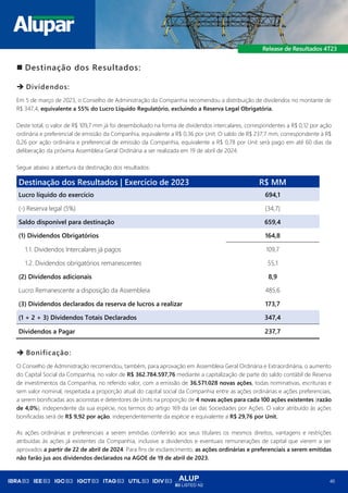 ALUP
B3 LISTED N2
40
◼ Destinação dos Resultados:
➔ Dividendos:
Em 5 de março de 2023, o Conselho de Administração da Companhia recomendou a distribuição de dividendos no montante de
R$ 347,4, equivalente a 55% do Lucro Líquido Regulatório, excluindo a Reserva Legal Obrigatória.
Deste total, o valor de R$ 109,7 mm já foi desembolsado na forma de dividendos intercalares, correspondentes a R$ 0,12 por ação
ordinária e preferencial de emissão da Companhia, equivalente a R$ 0,36 por Unit. O saldo de R$ 237,7 mm, correspondente à R$
0,26 por ação ordinária e preferencial de emissão da Companhia, equivalente a R$ 0,78 por Unit será pago em até 60 dias da
deliberação da próxima Assembleia Geral Ordinária a ser realizada em 19 de abril de 2024.
Segue abaixo a abertura da destinação dos resultados:
Destinação dos Resultados | Exercício de 2023 R$ MM
Lucro líquido do exercício 694,1
(-) Reserva legal (5%) (34,7)
Saldo disponível para destinação 659,4
(1) Dividendos Obrigatórios 164,8
1.1. Dividendos Intercalares já pagos 109,7
1.2. Dividendos obrigatórios remanescentes 55,1
(2) Dividendos adicionais 8,9
Lucro Remanescente a disposição da Assembleia 485,6
(3) Dividendos declarados da reserva de lucros a realizar 173,7
(1 + 2 + 3) Dividendos Totais Declarados 347,4
Dividendos a Pagar 237,7
➔ Bonificação:
O Conselho de Administração recomendou, também, para aprovação em Assembleia Geral Ordinária e Extraordinária, o aumento
do Capital Social da Companhia, no valor de R$ 362.784.597,76 mediante a capitalização de parte do saldo contábil de Reserva
de investimentos da Companhia, no referido valor, com a emissão de 36.571.028 novas ações, todas nominativas, escriturais e
sem valor nominal, respeitada a proporção atual do capital social da Companhia entre as ações ordinárias e ações preferenciais,
a serem bonificadas aos acionistas e detentores de Units na proporção de 4 novas ações para cada 100 ações existentes (razão
de 4,0%), independente da sua espécie, nos termos do artigo 169 da Lei das Sociedades por Ações. O valor atribuído às ações
bonificadas será de R$ 9,92 por ação, independentemente da espécie e equivalente a R$ 29,76 por Unit.
As ações ordinárias e preferenciais a serem emitidas conferirão aos seus titulares os mesmos direitos, vantagens e restrições
atribuídas às ações já existentes da Companhia, inclusive a dividendos e eventuais remunerações de capital que vierem a ser
aprovados a partir de 22 de abril de 2024. Para fins de esclarecimento, as ações ordinárias e preferenciais a serem emitidas
não farão jus aos dividendos declarados na AGOE de 19 de abril de 2023.
 