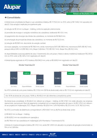 ALUP
B3 LISTED N2
43
➔ Consolidado:
A dívida bruta consolidada da Alupar e suas subsidiárias totalizou R$ 11.774,4 mm no 4T23, ante os R$ 11.636,1 mm apurados em
dez/22. Esta variação é explicada principalmente pela:
(i) redução de R$ 1,8 mm na Alupar - Holding, conforme explicado anteriormente;
(ii) provisões de encargos e variações monetárias das subsidiárias, totalizando R$ 1.251,1 mm;
(iii) pagamentos dos encargos das dívidas das subsidiárias, no montante de R$ 966,9 mm;
(iv) amortização de principal das dívidas das subsidiárias, no montante de R$ 752,0 mm;
(v) redução de R$ 98,9 mm, decorrente da variação cambial;
(vi) novas captações, no montante de R$ 706,9 mm, sendo: transmissora EATE (R$ 308,8 mm), transmissora ENTE (R$ 49,7 mm),
parques eólicos EAPs I e II (R$ 168,2 mm), Alupar Colômbia / TCE (R$ 143,7 mm), Alupar Peru (R$ 36,5 mm);
As disponibilidades (caixa equivalente de caixa / investimentos de curto prazo / títulos e valores mobiliários) totalizaram R$ 2.831,6
mm no 4T23, ante os R$ 2.825,2 mm registrados em dez/22.
A dívida líquida registrada no 4T23 totalizou R$ 8.942,9 mm, ante os R$ 8.810,9 mm registrados em dez/22.
No 4T23 a dívida de curto prazo totalizou R$ 2.135,6 mm (18,1% da dívida total), ante os R$ 1.151,0 mm registrados em dez/22.
Da dívida bruta consolidada: (i) R$ 665,0 mm referem-se à Alupar – Holding; (ii) R$ 9.730,1 mm estão alocados nas empresas
operacionais, que possuem fluxo de pagamento compatível com as respectivas gerações de caixa e; (iii) R$ 1.379,3 mm referem-
se aos projetos em implantação (TCE / Alupar Colômbia: R$ 629,9 mm / UFV Pitombeira: R$ 237,4 mm / ELTE: R$ 512,0 mm);
No 4T23, as emissões de debêntures corresponderam a R$ 9.434,7 mm ou 80,1% da dívida total, sendo:
(i) R$ 665,0 mm na Alupar - Holding;
(ii) R$ 8.020,2 mm nas subsidiárias em operação e;
(iii) R$ 749,4 mm nas subsidiárias em implantação (UFV Pitombeira / Transmissora ELTE).
A dívida em moeda estrangeira totalizou R$ 1.313,1 mm, sendo R$ 1.249,9 mm alocados nos projetos de geração e transmissão no
Peru e na Colômbia.
11.774,4
8.942,9
2.831,6
Dív. Bruta Disponibilidades Dívida Líquida
Dívida Total dez/23
11.636,1
8.810,9
2.825,2
Dív. Bruta Disponibilidades Dívida Líquida
Dívida Total dez/22
Dos 18,1% da dívida de curto prazo, 19,0% ou R$ 405,0 mm são referentes a empréstimos ponte.
 