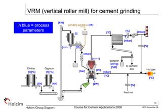 10
GEO-November 08
Holcim Group Support Course for Cement Applications 2008
VRM (vertical roller mill) for cement grinding
grinding aid DEG
[t]
[kW]
[t/h]
[mbar]
[°C]
[%] [l/min]
[t/h] [t/h]
[%]
[cm2
/g]
sampler
[%R]
[l/h]
[mbar]
[°C]
[kW] [%]
[°C]
Hot gas
[t]
[t] [%] [%] [bar]
[mbar]
[min-1]
[min-1]
[l/h]
to cement
silo
fresh air
Clinker Gypsum
In blue = process
parameters
 