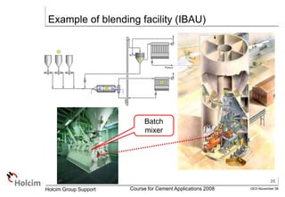 26
GEO-November 08
Holcim Group Support Course for Cement Applications 2008
Example of blending facility (IBAU)
3
4
1
2
Product
Batch
mixer
 
