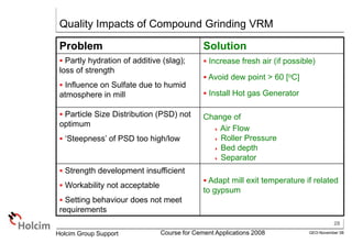 28
GEO-November 08
Holcim Group Support Course for Cement Applications 2008
Quality Impacts of Compound Grinding VRM
Problem Solution
 Partly hydration of additive (slag);
loss of strength
 Influence on Sulfate due to humid
atmosphere in mill
 Increase fresh air (if possible)
 Avoid dew point > 60 [oC]
 Install Hot gas Generator
 Particle Size Distribution (PSD) not
optimum
 ‘Steepness’ of PSD too high/low
Change of
 Air Flow
 Roller Pressure
 Bed depth
 Separator
 Strength development insufficient
 Workability not acceptable
 Setting behaviour does not meet
requirements
 Adapt mill exit temperature if related
to gypsum
 