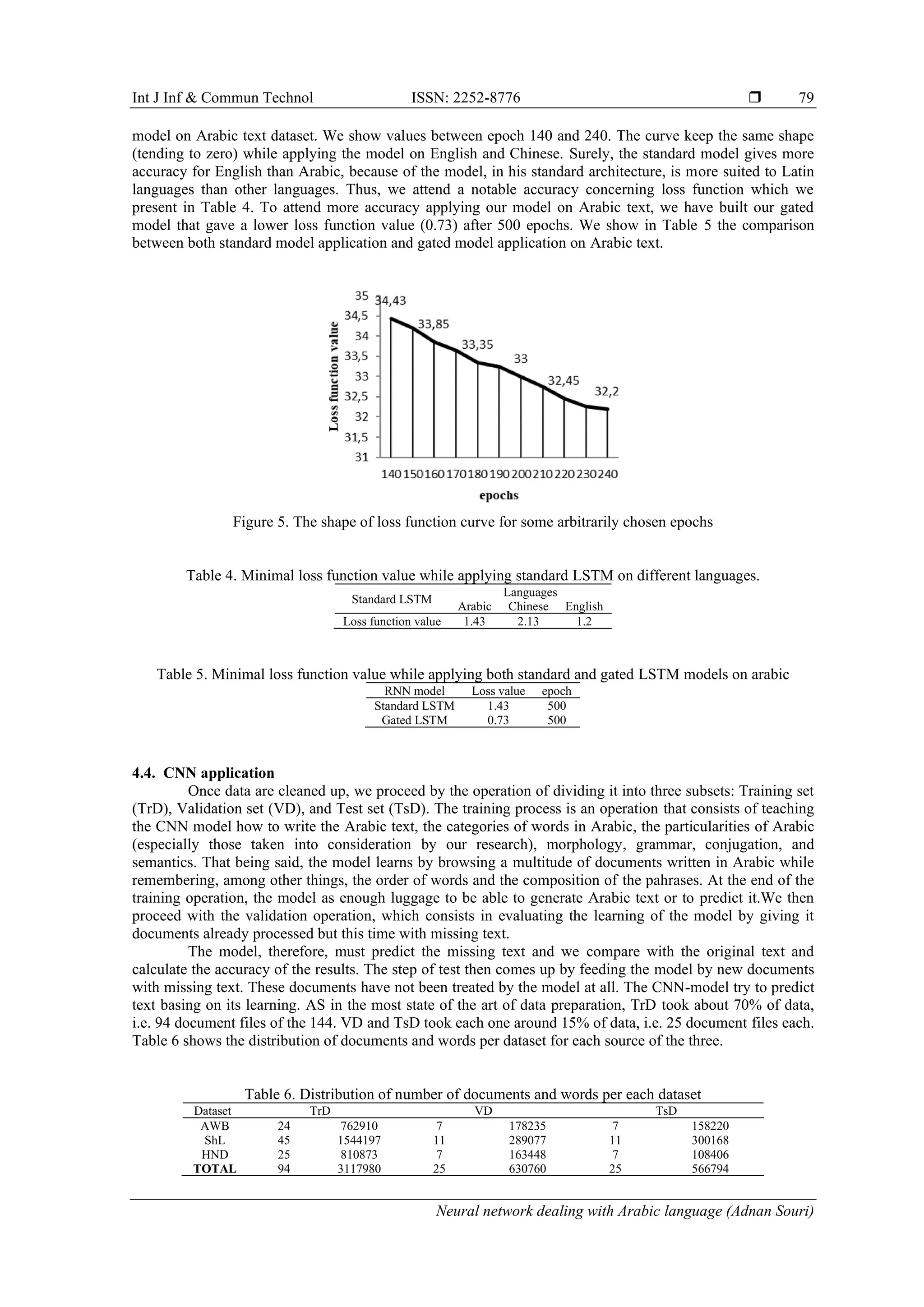 Int J Inf & Commun Technol ISSN: 2252-8776 
Neural network dealing with Arabic language (Adnan Souri)
79
model on Arabic text dataset. We show values between epoch 140 and 240. The curve keep the same shape
(tending to zero) while applying the model on English and Chinese. Surely, the standard model gives more
accuracy for English than Arabic, because of the model, in his standard architecture, is more suited to Latin
languages than other languages. Thus, we attend a notable accuracy concerning loss function which we
present in Table 4. To attend more accuracy applying our model on Arabic text, we have built our gated
model that gave a lower loss function value (0.73) after 500 epochs. We show in Table 5 the comparison
between both standard model application and gated model application on Arabic text.
Figure 5. The shape of loss function curve for some arbitrarily chosen epochs
Table 4. Minimal loss function value while applying standard LSTM on different languages.
Standard LSTM
Languages
Arabic Chinese English
Loss function value 1.43 2.13 1.2
Table 5. Minimal loss function value while applying both standard and gated LSTM models on arabic
RNN model Loss value epoch
Standard LSTM 1.43 500
Gated LSTM 0.73 500
4.4. CNN application
Once data are cleaned up, we proceed by the operation of dividing it into three subsets: Training set
(TrD), Validation set (VD), and Test set (TsD). The training process is an operation that consists of teaching
the CNN model how to write the Arabic text, the categories of words in Arabic, the particularities of Arabic
(especially those taken into consideration by our research), morphology, grammar, conjugation, and
semantics. That being said, the model learns by browsing a multitude of documents written in Arabic while
remembering, among other things, the order of words and the composition of the pahrases. At the end of the
training operation, the model as enough luggage to be able to generate Arabic text or to predict it.We then
proceed with the validation operation, which consists in evaluating the learning of the model by giving it
documents already processed but this time with missing text.
The model, therefore, must predict the missing text and we compare with the original text and
calculate the accuracy of the results. The step of test then comes up by feeding the model by new documents
with missing text. These documents have not been treated by the model at all. The CNN-model try to predict
text basing on its learning. AS in the most state of the art of data preparation, TrD took about 70% of data,
i.e. 94 document files of the 144. VD and TsD took each one around 15% of data, i.e. 25 document files each.
Table 6 shows the distribution of documents and words per dataset for each source of the three.
Table 6. Distribution of number of documents and words per each dataset
Dataset TrD VD TsD
AWB 24 762910 7 178235 7 158220
ShL 45 1544197 11 289077 11 300168
HND 25 810873 7 163448 7 108406
TOTAL 94 3117980 25 630760 25 566794
 