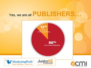Yes, we are all  PUBLISHERS… 