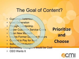 The Goal of Content? Customer Retention Lead Generation Thought Leadership Lower Customer Service Costs Open New Markets Inspire Former Decision Makers Content to Pay for Itself Solve World Hunger Somebody Thought It would be Cool CEO Wants It Prioritize and Choose 