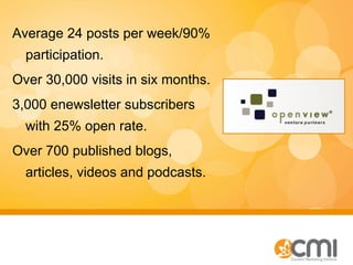 Average 24 posts per week/90% participation. Over 30,000 visits in six months. 3,000 enewsletter subscribers with 25% open rate. Over 700 published blogs, articles, videos and podcasts. 