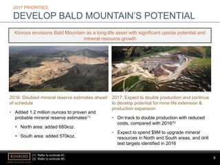8
www.kinross.com
8
2017 PRIORITIES
DEVELOP BALD MOUNTAIN’S POTENTIAL
2016: Doubled mineral reserve estimates ahead
of schedule
• Added 1.2 million ounces to proven and
probable mineral reserve estimates(1)
 North area: added 680koz.
 South area: added 570koz.
Kinross envisions Bald Mountain as a long-life asset with significant upside potential and
mineral resource growth
2017: Expect to double production and continue
to develop potential for mine life extension &
production expansion
• On track to double production with reduced
costs, compared with 2016(5)
• Expect to spend $9M to upgrade mineral
resources in North and South areas, and drill
test targets identified in 2016
(1) Refer to endnote #1.
(5) Refer to endnote #5.
 