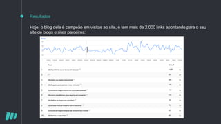 Resultados
Hoje, o blog dela é campeão em visitas ao site, e tem mais de 2.000 links apontando para o seu
site de blogs e sites parceiros:
 