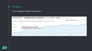 Resultados
E as instalações também não param!
 
