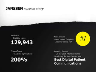 JANSSEN success story<br />Audience –  YouTube views<br />#1<br />Viral success<br />– most viewed European pharma video E...