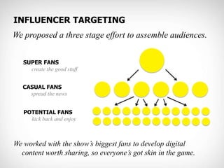 INFLUENCER TARGETING<br />We proposed a three stage effort to assemble audiences.<br />SUPER fans create the good stuff<br...