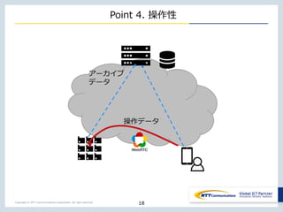 Copyright © NTT Communications Corporation. All right reserved.
Point 4. 操作性
18
操作データ
アーカイブ
データ
 