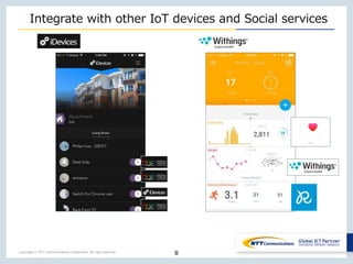 Copyright © NTT Communications Corporation. All right reserved.
Integrate with other IoT devices and Social services
8
 