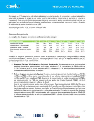 17
RESULTADOS DO 4T20 E 2020
Em relação ao 4T19, o aumento está relacionado ao incremento nos custos de embossing e postagens de cartões
(volumetria e reajuste de preço) e nos custos com fee de bandeiras (decorrente do aumento do volume de
transações). Esse aumento foi compensado parcialmente por menores gastos com atendimento presencial nas
agências e com emissão de faturas (migração para liquidação em canais digitais, com menor custo) e de ações
de eficiências de gastos durante o ano de 2020.
Na comparação com o 3T20, os custos estão em linha.
Despesas Operacionais
As variações das despesas operacionais estão apresentadas a seguir:
No 4T20, as despesas operacionais, incluindo custos de depreciação e amortização, atingiram R$50,3 milhões,
um crescimento de R$1,7 milhões, ou 3,5%, em comparação ao 4T19 e redução de R$72,6 milhões ou 59,1%,
quando comparado ao 3T20. Destacam-se:
 Despesas Gerais e Administrativas, incluindo depreciação: As despesas gerais e administrativas,
incluindo depreciação, se mantiveram em linha em relação ao 4T19, com variação de R$0,6 milhão ou
5,5%. Em relação ao 3T20, houve aumento de R$3,5 milhões ou 43,2%, relacionado substancialmente a
maiores gastos administrativos no período;
 Outras despesas operacionais, líquidas: As outras despesas operacionais, líquidas totalizaram R$19,3
milhões no 4T20, em linha com o mesmo trimestre do ano anterior, e apresentaram redução de R$75,7
milhões ou 79,7% em relação ao 3T20, decorrente da concentração de perdas operacionais no 3T20 e
do reconhecimento, no 4T20, do ressarcimento de gastos do Arranjo Ourocard (R$29,9 milhões),
conforme acordo contratual com o Banco do Brasil.
Quanto ao ressarcimento de gastos, cabe informar que a Cateno possui junto à BB Elo Cartões e ao
Banco do Brasil, contratos que regem a exploração do Arranjo Ourocard. Dentre os contratos, há previsão
de compensação de custos e despesas associados ao Arranjo Ourocard que ultrapassem um teto anual
definido com base em um percentual sobre o volume transacionado. Em razão do aumento das despesas
operacionais ocorrido em 2020 e dos impactos sobre o volume decorrentes da pandemia da COVID-19,
o valor de gastos excedentes ao teto, no montante de R$29,9 milhões, foi reconhecido como reembolso
de despesas no 4T20.
Despesas Operacionais 4T20 4T19 Var. % 3T20 Var. % 2020 2019 Var. %
Despesas com pessoal (19,3) (18,7) 3,2% (19,9) -3,0% (75,6) (71,6) 5,6%
Despesas gerais e administrativas (11,6) (11,0) 5,5% (8,1) 43,2% (34,6) (41,8) -17,2%
Despesas de vendas e marketing (0,1) 0,2 n/a 0,1 n/a (0,2) (2,3) -91,3%
Outras despesas operacionais líquidas (19,3) (19,1) 1,0% (95,0) -79,7% (185,6) (72,8) 154,9%
Total (50,3) (48,6) 3,5% (122,9) -59,1% (296,0) (188,5) 57,0%
 
