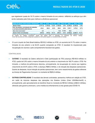 2
RESULTADOS DO 4T20 E 2020
que registraram queda de 18,1% sobre o mesmo trimestre do ano anterior, refletindo os esforços que vêm
sendo realizados pela Cielo para melhorar a eficiência operacional:
*Os itens não recorrentes do 4T20 correspondem a (i) complemento de provisão para perda de terminais de captura em R$20,1 milhões e (ii) venda
de carteira de créditos incobráveis, líquido dos gastos para a operação, no montante de R$16,2 milhões.
O item não recorrente do 3T20 corresponde a perdas com terminais de captura, no montante de R$13,9 milhões.
 O Lucro Líquido da Cielo Brasil totalizou R$193,2 milhões no 4T20, um aumento de 81,7% sobre o mesmo
trimestre do ano anterior e de 64,4% quando comparado ao 3T20. O resultado foi impulsionado pela
recuperação de volumes e pelo comportamento favorável dos gastos.
CONTROLADAS
 CATENO: O resultado da Cateno atribuível à Cielo (participação de 70%) alcançou R$149,9 milhões no
4T20, queda de 0,9% sobre o mesmo trimestre do ano anterior e crescimento de 166,7% sobre o 3T20. No
trimestre, a melhora da performance decorreu, principalmente, da recuperação do volume que registrou
crescimento de 20,5% sobre o 3T20, e alcançou R$86,2 bilhões, e da redução das despesas operacionais.
Quanto às despesas, houve redução de perdas operacionais, bem como ressarcimento de gastos referente
ao Arranjo de Pagamentos Ourocard, no montante de R$29,9 milhões.
 OUTRAS CONTROLADAS: O resultado das demais controladas, apresentou melhora em relação ao 3T20,
em razão de menores despesas das operações nos Estados Unidos (Cielo USA/MerchantE) e,
principalmente, pelo aproveitamento do benefício fiscal no montante de R$18,0 milhões (US$3,9 milhões),
oferecido pelo governo americano, como medida de enfrentamento à crise gerada pela COVID-19.
Análise de Gastos Totais (Custos + Despesas) 4T20 4T19 Var. % 3T20 Var. % 2020 2019 Var. %
Gastos Totais (1.077,3) (1.244,8) -13,5% (1.050,9) 2,5% (4.290,0) (4.368,9) -1,8%
Fees de bandeira, amortização de subsídios
e serviços prestados pelos bancos
434,2 464,4 -6,5% 396,3 9,6% 1.597,7 1.470,2 8,7%
Itens não recorrentes* 3,9 - - 13,9 -71,9% 85,6 - -
Gastos Totais normalizados (639,2) (780,4) -18,1% (640,7) -0,2% (2.606,6) (2.898,7) -10,1%
 