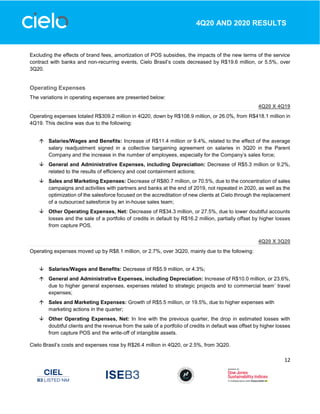 12
4Q20 AND 2020 RESULTS
Excluding the effects of brand fees, amortization of POS subsidies, the impacts of the new terms of the service
contract with banks and non-recurring events, Cielo Brasil’s costs decreased by R$19.6 million, or 5.5%, over
3Q20.
Operating Expenses
The variations in operating expenses are presented below:
4Q20 X 4Q19
Operating expenses totaled R$309.2 million in 4Q20, down by R$108.9 million, or 26.0%, from R$418.1 million in
4Q19. This decline was due to the following:
 Salaries/Wages and Benefits: Increase of R$11.4 million or 9.4%, related to the effect of the average
salary readjustment signed in a collective bargaining agreement on salaries in 3Q20 in the Parent
Company and the increase in the number of employees, especially for the Company’s sales force;
 General and Administrative Expenses, including Depreciation: Decrease of R$5.3 million or 9.2%,
related to the results of efficiency and cost containment actions;
 Sales and Marketing Expenses: Decrease of R$80.7 million, or 70.5%, due to the concentration of sales
campaigns and activities with partners and banks at the end of 2019, not repeated in 2020, as well as the
optimization of the salesforce focused on the accreditation of new clients at Cielo through the replacement
of a outsourced salesforce by an in-house sales team;
 Other Operating Expenses, Net: Decrease of R$34.3 million, or 27.5%, due to lower doubtful accounts
losses and the sale of a portfolio of credits in default by R$16.2 million, partially offset by higher losses
from capture POS.
4Q20 X 3Q20
Operating expenses moved up by R$8.1 million, or 2.7%, over 3Q20, mainly due to the following:
 Salaries/Wages and Benefits: Decrease of R$5.9 million, or 4.3%;
 General and Administrative Expenses, including Depreciation: Increase of R$10.0 million, or 23.6%,
due to higher general expenses, expenses related to strategic projects and to commercial team’ travel
expenses;
 Sales and Marketing Expenses: Growth of R$5.5 million, or 19.5%, due to higher expenses with
marketing actions in the quarter;
 Other Operating Expenses, Net: In line with the previous quarter, the drop in estimated losses with
doubtful clients and the revenue from the sale of a portfolio of credits in default was offset by higher losses
from capture POS and the write-off of intangible assets.
Cielo Brasil’s costs and expenses rose by R$26.4 million in 4Q20, or 2.5%, from 3Q20.
 