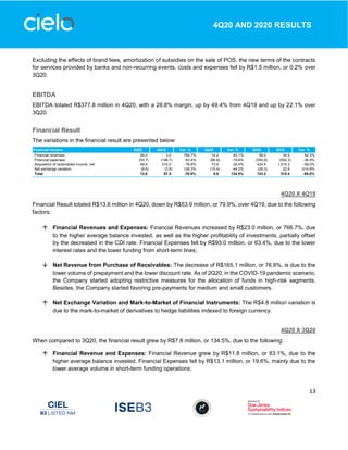 13
4Q20 AND 2020 RESULTS
Excluding the effects of brand fees, amortization of subsidies on the sale of POS, the new terms of the contracts
for services provided by banks and non-recurring events, costs and expenses fell by R$1.5 million, or 0.2% over
3Q20.
EBITDA
EBITDA totaled R$377.8 million in 4Q20, with a 28.8% margin, up by 49.4% from 4Q19 and up by 22.1% over
3Q20.
Financial Result
The variations in the financial result are presented below:
4Q20 X 4Q19
Financial Result totaled R$13.6 million in 4Q20, down by R$53.9 million, or 79.9%, over 4Q19, due to the following
factors:
 Financial Revenues and Expenses: Financial Revenues increased by R$23.0 million, or 766.7%, due
to the higher average balance invested, as well as the higher profitability of investments, partially offset
by the decreased in the CDI rate. Financial Expenses fell by R$93.0 million, or 63.4%, due to the lower
interest rates and the lower funding from short-term lines;
 Net Revenue from Purchase of Receivables: The decrease of R$165.1 million, or 76.8%, is due to the
lower volume of prepayment and the lower discount rate. As of 2Q20, in the COVID-19 pandemic scenario,
the Company started adopting restrictive measures for the allocation of funds in high-risk segments.
Besides, the Company started favoring pre-payments for medium and small customers.
 Net Exchange Variation and Mark-to-Market of Financial Instruments: The R$4.8 million variation is
due to the mark-to-market of derivatives to hedge liabilities indexed to foreign currency.
4Q20 X 3Q20
When compared to 3Q20, the financial result grew by R$7.8 million, or 134.5%, due to the following:
 Financial Revenue and Expenses: Financial Revenue grew by R$11.8 million, or 83.1%, due to the
higher average balance invested. Financial Expenses fell by R$13.1 million, or 19.6%, mainly due to the
lower average volume in short-term funding operations;
Financial income 4Q20 4Q19 Var. % 3Q20 Var. % 2020 2019 Var. %
Financial revenues 26.0 3.0 766.7% 14.2 83.1% 56.0 34.5 62.3%
Financial expenses (53.7) (146.7) -63.4% (66.8) -19.6% (350.9) (552.3) -36.5%
Acquisition of receivables income, net 49.9 215.0 -76.8% 73.8 -32.4% 424.4 1,010.3 -58.0%
Net exchange variation (8.6) (3.8) 126.3% (15.4) -44.2% (26.3) 22.9 -214.8%
Total 13.6 67.5 -79.9% 5.8 134.5% 103.2 515.4 -80.0%
 