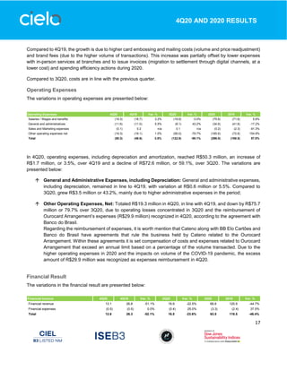 17
4Q20 AND 2020 RESULTS
Compared to 4Q19, the growth is due to higher card embossing and mailing costs (volume and price readjustment)
and brand fees (due to the higher volume of transactions). This increase was partially offset by lower expenses
with in-person services at branches and to issue invoices (migration to settlement through digital channels, at a
lower cost) and spending efficiency actions during 2020.
Compared to 3Q20, costs are in line with the previous quarter.
Operating Expenses
The variations in operating expenses are presented below:
In 4Q20, operating expenses, including depreciation and amortization, reached R$50.3 million, an increase of
R$1.7 million, or 3.5%, over 4Q19 and a decline of R$72.6 million, or 59.1%, over 3Q20. The variations are
presented below:
 General and Administrative Expenses, including Depreciation: General and administrative expenses,
including depreciation, remained in line to 4Q19, with variation at R$0.6 million or 5.5%. Compared to
3Q20, grew R$3.5 million or 43.2%, mainly due to higher administrative expenses in the period;
 Other Operating Expenses, Net: Totaled R$19.3 million in 4Q20, in line with 4Q19, and down by R$75.7
million or 79.7% over 3Q20, due to operating losses concentrated in 3Q20 and the reimbursement of
Ourocard Arrangement’s expenses (R$29.9 million) recognized in 4Q20, according to the agreement with
Banco do Brasil.
Regarding the reimbursement of expenses, it is worth mention that Cateno along with BB Elo Cartões and
Banco do Brasil have agreements that rule the business held by Cateno related to the Ourocard
Arrangement. Within these agreements it is set compensation of costs and expenses related to Ourocard
Arrangement that exceed an annual limit based on a percentage of the volume transacted. Due to the
higher operating expenses in 2020 and the impacts on volume of the COVID-19 pandemic, the excess
amount of R$29.9 million was recognized as expenses reimbursement in 4Q20.
Financial Result
The variations in the financial result are presented below:
Operating Expenses 4Q20 4Q19 Var. % 3Q20 Var. % 2020 2019 Var. %
Salaries / Wages and benefits (19.3) (18.7) 3.2% (19.9) -3.0% (75.6) (71.6) 5.6%
General and administratives (11.6) (11.0) 5.5% (8.1) 43.2% (34.6) (41.8) -17.2%
Sales and Marketing expenses (0.1) 0.2 n/a 0.1 n/a (0.2) (2.3) -91.3%
Other operating expenses net (19.3) (19.1) 1.0% (95.0) -79.7% (185.6) (72.8) 154.9%
Total (50.3) (48.6) 3.5% (122.9) -59.1% (296.0) (188.5) 57.0%
Financial Income 4Q20 4Q19 Var. % 3Q20 Var. % 2020 2019 Var. %
Financial revenue 13.1 26.8 -51.1% 16.9 -22.5% 66.8 120.9 -44.7%
Financial expenses (0.5) (0.5) 0.0% (0.4) 25.0% (3.3) (2.4) 37.5%
Total 12.6 26.3 -52.1% 16.5 -23.6% 63.5 118.5 -46.4%
 