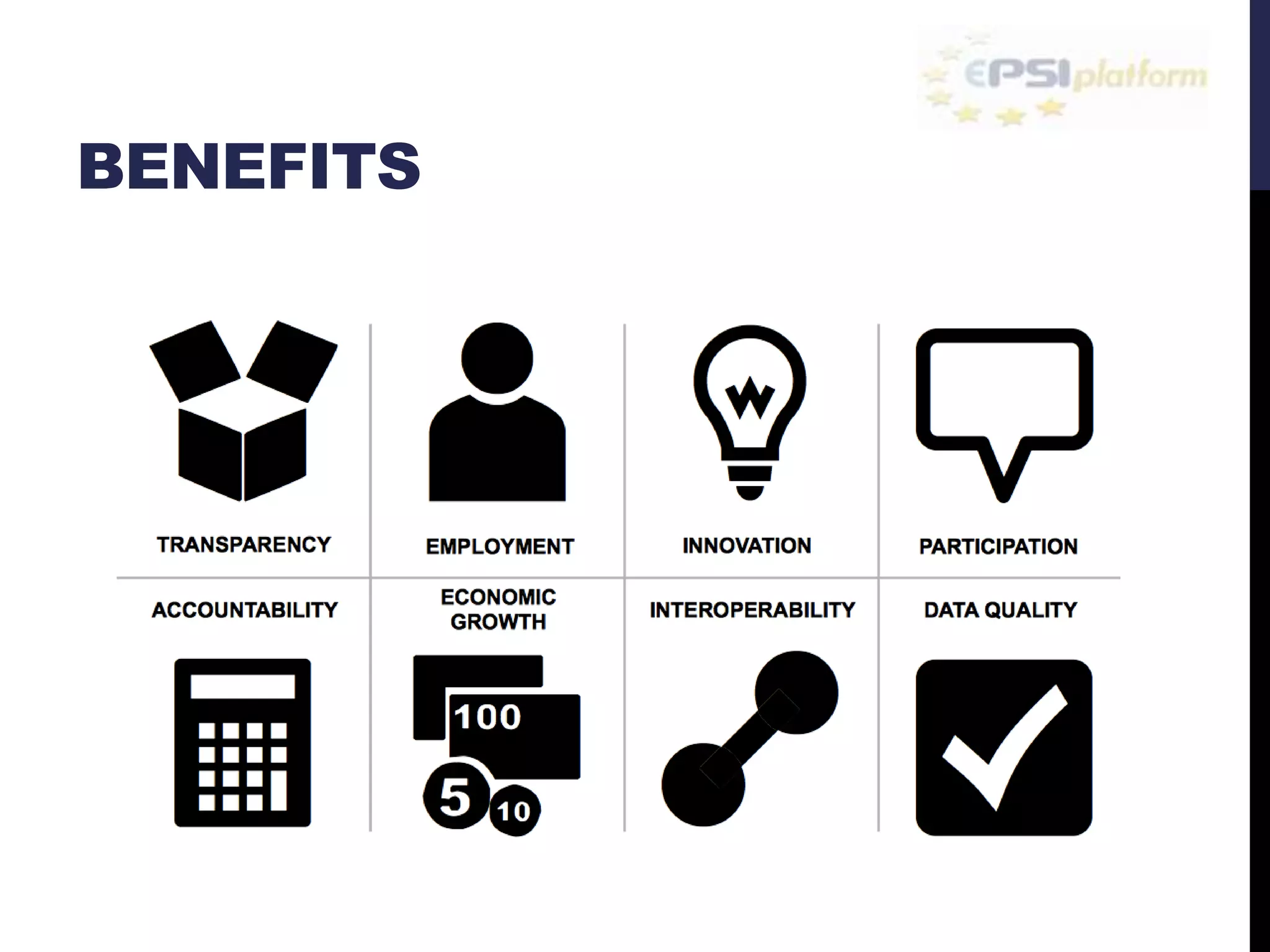 BENEFITS 
 