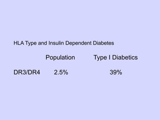 02.18.09: Review: Type 1 Diabetes and Overview of Immune Response | PDF