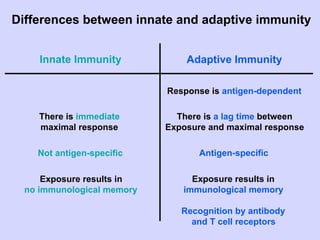 02.18.09: Review: Type 1 Diabetes and Overview of Immune Response | PDF