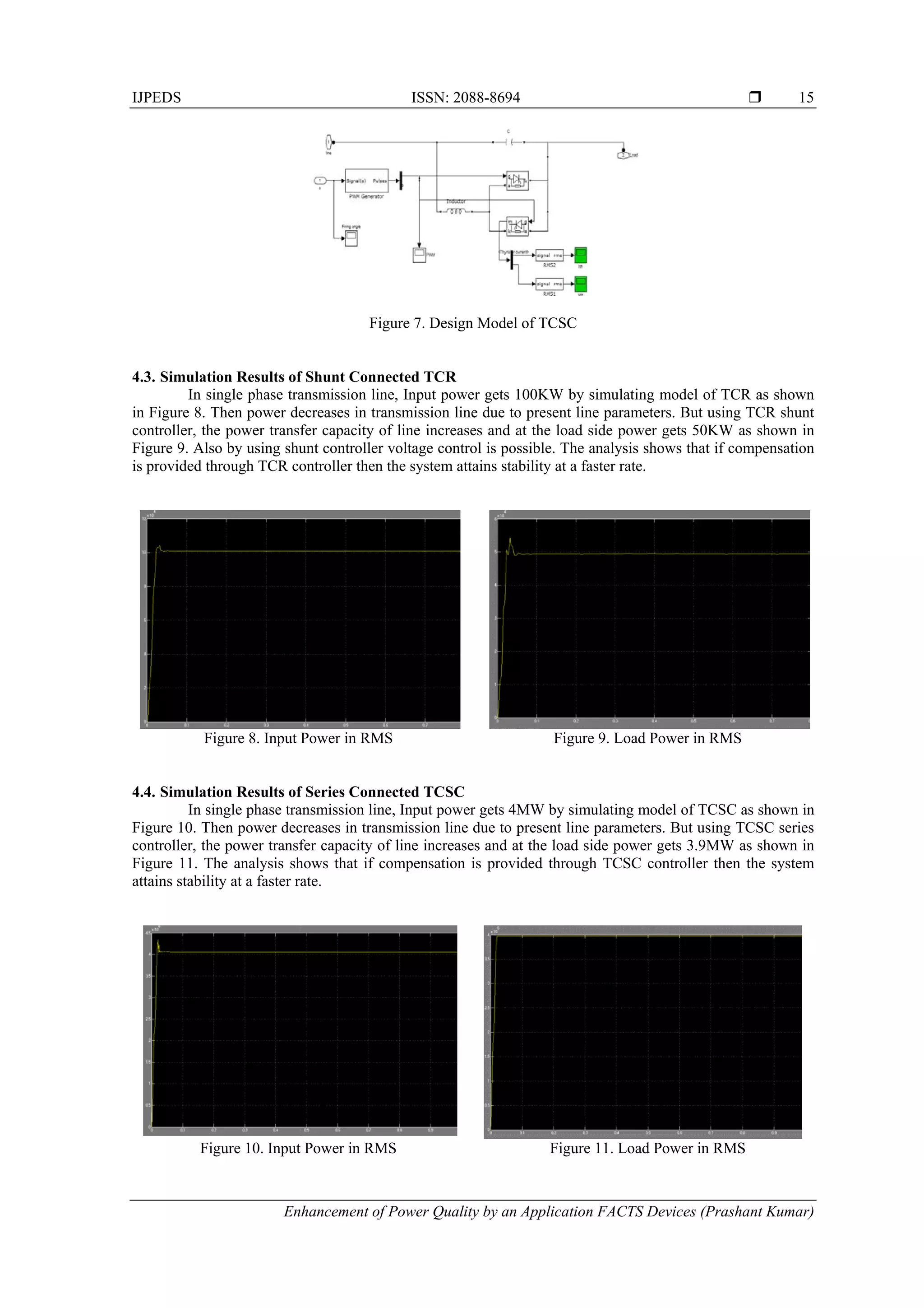 IJPEDS ISSN: 2088-8694 
Enhancement of Power Quality by an Application FACTS Devices (Prashant Kumar)
15
Figure 7. Design Model of TCSC
4.3. Simulation Results of Shunt Connected TCR
In single phase transmission line, Input power gets 100KW by simulating model of TCR as shown
in Figure 8. Then power decreases in transmission line due to present line parameters. But using TCR shunt
controller, the power transfer capacity of line increases and at the load side power gets 50KW as shown in
Figure 9. Also by using shunt controller voltage control is possible. The analysis shows that if compensation
is provided through TCR controller then the system attains stability at a faster rate.
Figure 8. Input Power in RMS Figure 9. Load Power in RMS
4.4. Simulation Results of Series Connected TCSC
In single phase transmission line, Input power gets 4MW by simulating model of TCSC as shown in
Figure 10. Then power decreases in transmission line due to present line parameters. But using TCSC series
controller, the power transfer capacity of line increases and at the load side power gets 3.9MW as shown in
Figure 11. The analysis shows that if compensation is provided through TCSC controller then the system
attains stability at a faster rate.
Figure 10. Input Power in RMS Figure 11. Load Power in RMS
 