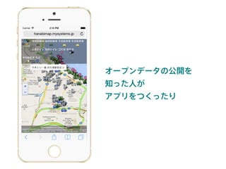 オープンデータの公開を
知った人が
アプリをつくったり
 