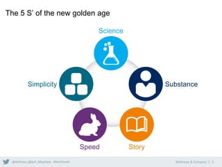 McKinsey & Company | 3@McKinsey @McK_MktgSales #McKGrowth
Science
StorySpeed
Simplicity Substance
The 5 S’ of the new gold...