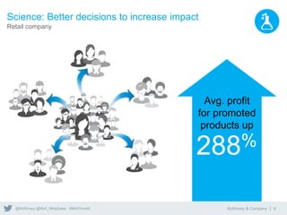 McKinsey & Company | 6@McKinsey @McK_MktgSales #McKGrowth
Science: Better decisions to increase impact
Avg. profit
for promoted
products up
288%
Retail company
 