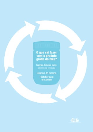 O que vai fazer
com o produto
grátis do mês?
Ganhar dinheiro extra
(através da revenda)
Usufruir do mesmo
Partilhar com
um amigo
 