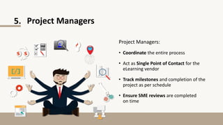 5. Project Managers
Project Managers:
• Coordinate the entire process
• Act as Single Point of Contact for the
eLearning vendor
• Track milestones and completion of the
project as per schedule
• Ensure SME reviews are completed
on time
 