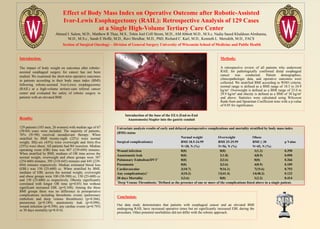 Univariate analysis results of early and delayed postoperative complications and mortality stratified by body mass index
(BMI) status
Surgical complication(s)
Normal weight
BMI 18.5-24.99
N=28, N (%)
Overweight
BMI 25-29.99
N=56, N (%)
Obese
BMI ≥ 30
N=45, N (%)
p Value
Wound infection 0(0) 0(0) 1(1.2) 0.390
Anastomotic leak 0(0) 1(1.8) 4(8.9) 0.090
Pulmonary Embolism/DVT*
0(0) 2(3.6) 0(0) 0.266
Pneumonia 0(0) 2(3.6) 4(8.9) 0.189
Cardiovascular 3(10.7) 9(16.1) 7(15.6) 0.793
Any complication(s)†
3(10.3) 12(41.4) 14(48.3) 0.123
30 days Mortality 1(3.6) 0(0) 1(2.2) 0.414
*
Deep Venous Thrombosis; †
Defined as the presence of one or more of the complications listed above in a single patient.
Effect of Body Mass Index on Operative Outcome after Robotic-Assisted
Ivor-Lewis Esophagectomy (RAIL): Retrospective Analysis of 129 Cases
at a Single High-Volume Tertiary Care Center
Ahmed I. Salem, M.D., Matthew R Thau, M.S., Tobin Joel Crill Strom, M.D., AM Abbott M.D., M.S.c, Nadia Saeed Khaldoun Almhanna,
M.D., M.S.c., Sarah E Hoffe, M.D., Ravi Shridhar, M.D., PhD, Richard C. Karl, M.D., Kenneth L. Meredith, M.D., FACS
Section of Surgical Oncology – Division of General Surgery University of Wisconsin School of Medicine and Public Health
Introduction:
The impact of body weight on outcomes after robotic-
assisted esophageal surgery for cancer has not been
studied. We examined the short-term operative outcomes
in patients according to their body mass index (BMI)
following robotic-assisted Ivor-Lewis esophagectomy
(RAIL) at a high-volume tertiary-care referral cancer
center and evaluated the safety of robotic surgery in
patients with an elevated BMI.
Methods:
A retrospective review of all patients who underwent
RAIL for pathologically confirmed distal esophageal
cancer was conducted. Patient demographics,
clinicopathologic data, and operative outcomes were
collected. We stratified BMI according to WHO criteria;
normal range is defined as a BMI range of 18.5 to 24.9
kg/m². Overweight is defined as a BMI range of 25.0 to
29.9 kg/m² and obesity is defined as a BMI of 30 kg/m²
and above. Statistics were calculated using Wilcoxon
Rank-Sum and Spearman Coefficient tests with a p-value
of 0.05 for significance.
Results:
129 patients (103 men, 26 women) with median age of 67
(30-84) years were included. The majority of patients,
76% (N=98) received neoadjuvant therapy. When
stratified by BMI twenty-eight (22%) were normal
weight, fifty-six (43%) were overweight and forty-five
(35%) were obese. All patients had R0 resection. Median
operating room (OR) time was 407 (239-694) minutes.
When stratified by BMI, medians of OR time across the
normal weight, overweight and obese groups were 387
(254-660) minutes, 395 (310-645) minutes and 445 (239-
694) minutes respectively. Median estimated blood loss
(EBL) was 150 (25-600) cc. When stratified by BMI,
medians of EBL across the normal weight, overweight
and obese groups were 100 (50-500) cc, 150 (25-600) cc
and 150 (25-600) cc respectively. Obesity significantly
correlated with longer OR time (p=0.05) but without
significant increased EBL (p=0.348). Among the three
BMI groups there was no difference in postoperative
complications including thrombotic events (pulmonary
embolism and deep venous thrombosis) (p=0.266),
pneumonia (p=0.189), anastomotic leak (p=0.090),
wound infection (p=0.390), any cardiac events (p=0.793)
or 30 days mortality (p=0.414).
Conclusion:
Our data study demonstrates that patients with esophageal cancer and an elevated BMI
undergoing RAIL have increased operative times but no significantly increased EBL during the
procedure. Other potential morbidities did not differ with the robotic approach.
Introduction of the base of the EEA (End-to-End
Anastomosis) Stapler into the gastric conduit
 
