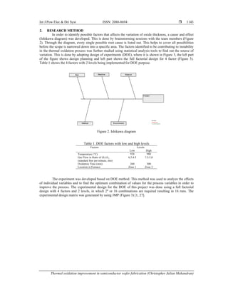 Thermal oxidation improvement in semiconductor wafer fabrication | PDF