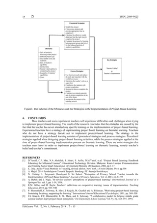 The Obstacles and Strategy of Project Based Learning Implementation in ...