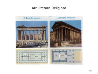 112
As insulae eram prédios de habitação com vários andares,
chegaram a atingir os oito;
O rés do chão era destinado a lojas de comércio;
Os andares estavam divididos em apartamentos – cenacula;
 