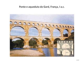 122
Começaram no período republicano;
No período imperial desenvolveram construções
mais grandiosas e complexas;
Tipos de obras: estradas, pontes, aquedutos,
basílicas, anfiteatros, teatros, termas…
 