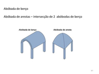Novos sistemas construtivos: tendo por base o
arco de volta perfeita: abóbadas, cúpulas e
arcadas (conjunto de colunas unidas por arcos)
97
 