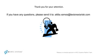 Thank you for your attention.
If you have any questions, please send it to: attila.vamos@lexisnexisrisk.com
Release on schedule approach in HPCC Systems Platform Team
 