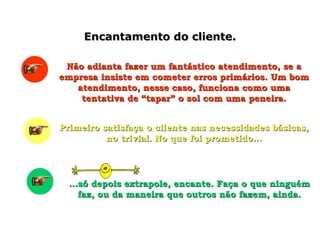 Encantamento do cliente.

 Não adianta fazer um fantástico atendimento, se a
empresa insiste em cometer erros primários. Um bom
   atendimento, nesse caso, funciona como uma
    tentativa de “tapar” o sol com uma peneira.


Primeiro satisfaça o cliente nas necessidades básicas,
          no trivial. No que foi prometido...




  ...só depois extrapole, encante. Faça o que ninguém
     faz, ou da maneira que outros não fazem, ainda.
 