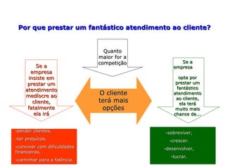 Por que prestar um fantástico atendimento ao cliente?


                               Quanto
                             maior for a
                             competição           Se a
         Se a                                  empresa
      empresa
     insiste em                                   opta por
     prestar um                                 prestar um
    atendimento                                  fantástico
    medíocre ao              O cliente         atendimento
                                                ao cliente,
       cliente,              terá mais            ela terá
     fatalmente               opções            muito mais
       ela irá                                 chance de...


-perder clientes,                          -sobreviver,
-ter prejuízos,                              -crescer.
-conviver com dificuldades                 -desenvolver,
financeiras,
                                             -lucrar.
-caminhar para a falência.
 