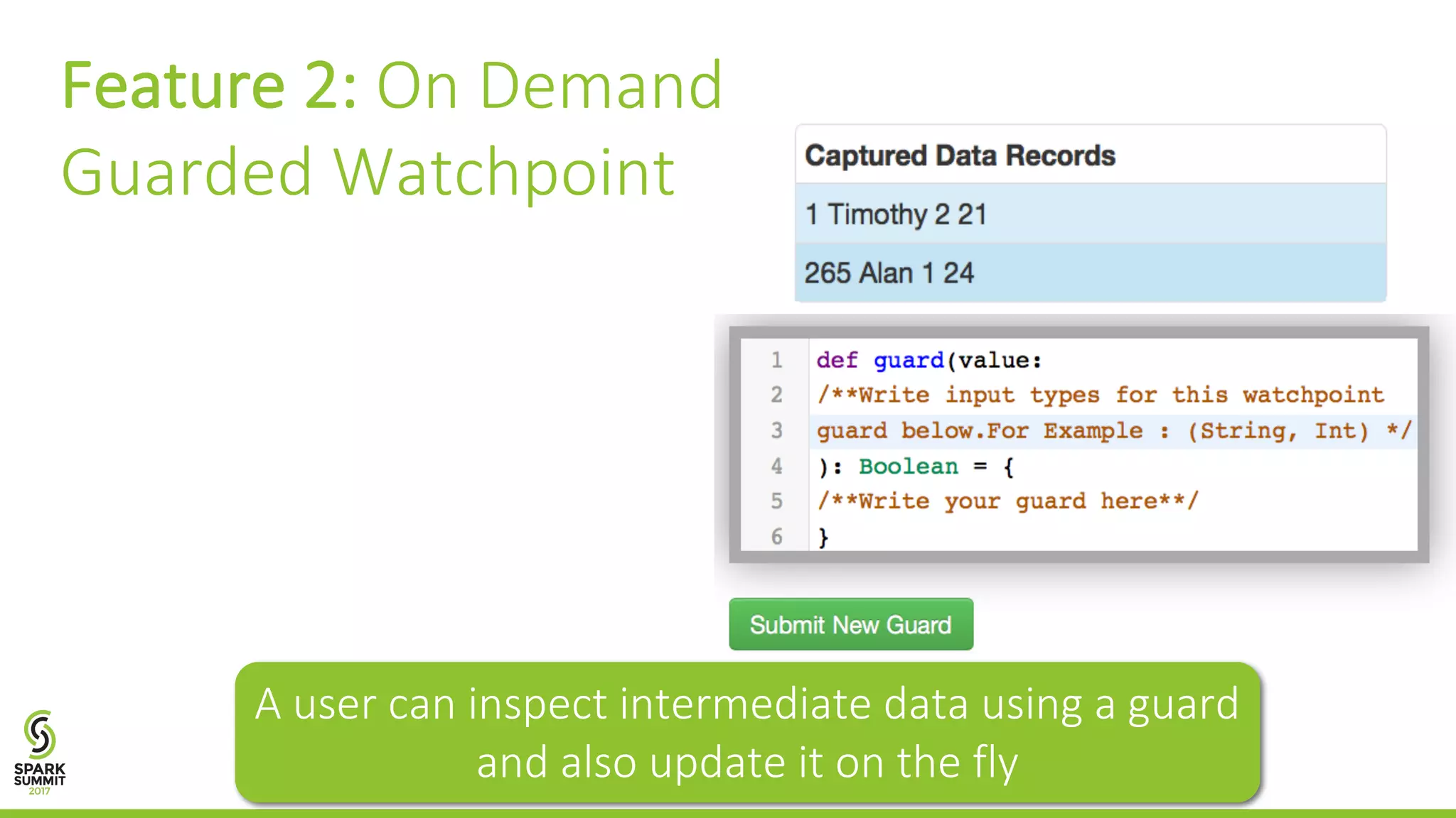 Feature	2:	On	Demand Guarded	Watchpoint A	user	can	inspect	intermediate	data	using	a	guard and	also	update	it	on	the	fly 
