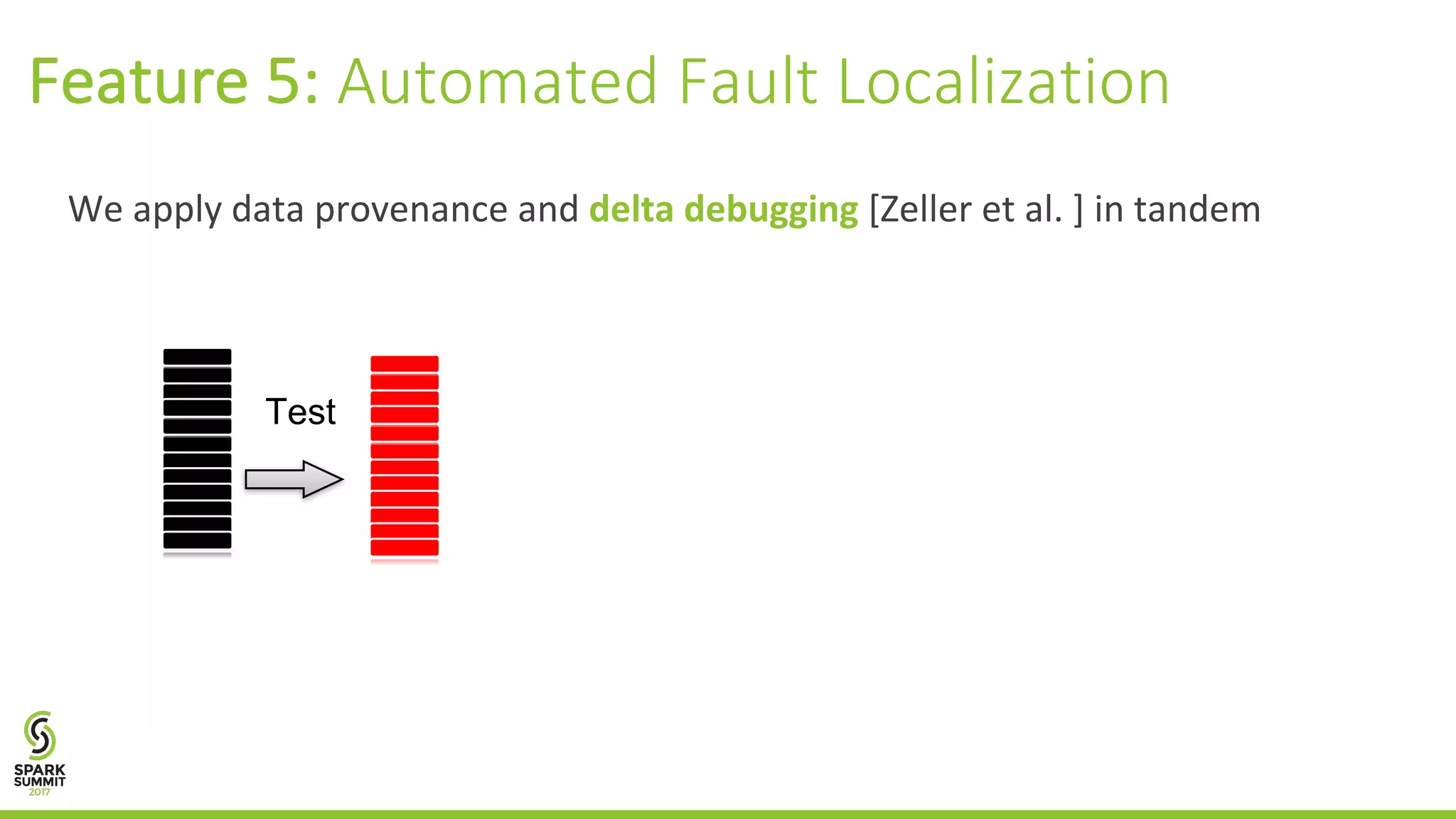 We	apply	data	provenance	and	delta	debugging [Zeller	et	al.	]	in	tandem Feature	5:	Automated	Fault	Localization Test 